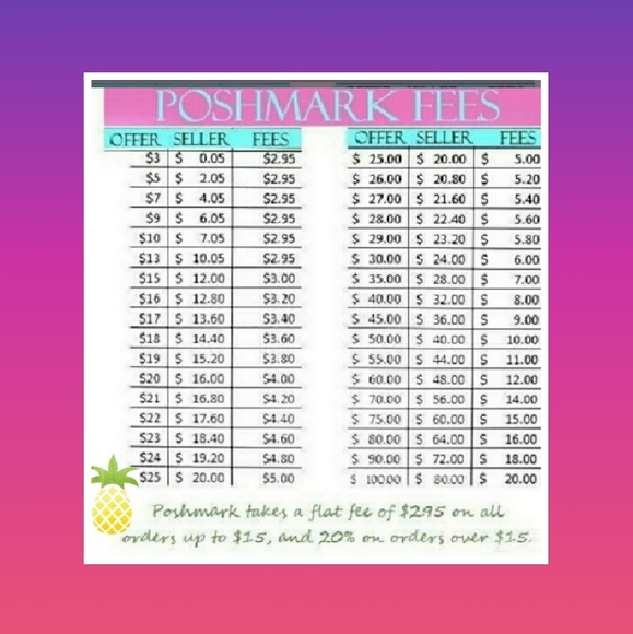 ****Sold****Desigual Shirt 2 n 1 design - Picture 5 of 5